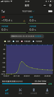 手機小程序